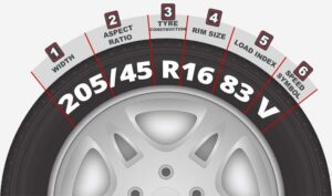 Olympus Mobile Tyres Fitting - Olympus Mobile Tyre Fitting